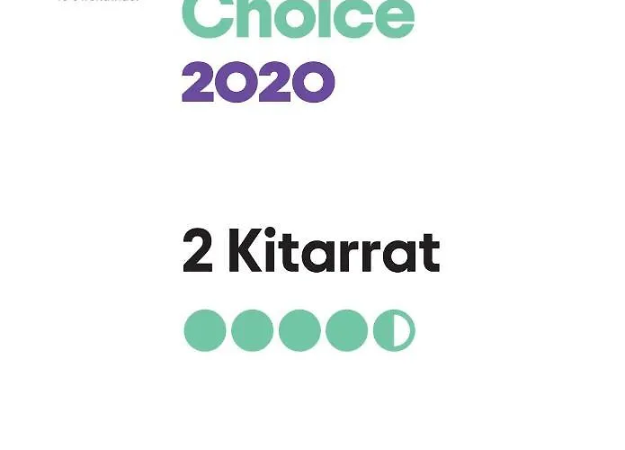 호텔 2 Kitarrat Boutique & 4*